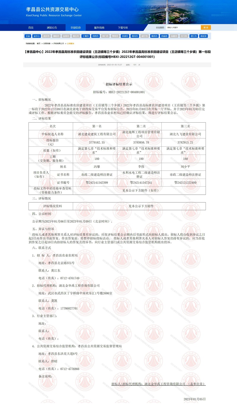 【孝昌縣中心】2022年孝昌縣高標(biāo)準(zhǔn)農(nóng)田建設(shè)項目（王店鎮(zhèn)等三個鄉(xiāng)鎮(zhèn)）2022年孝昌縣高標(biāo)準(zhǔn)農(nóng)田建設(shè)項.jpg